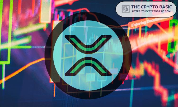How to Handle XRP Dropping Below /uploadfile/coin/2025/0311/1sd16cs300ssd06acc916.jpg: Expert Analysis