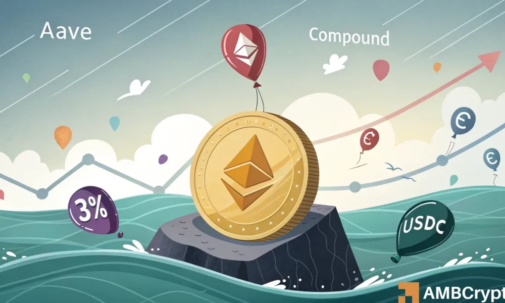 以太坊收益率下滑至3%——ETH 是否正在失去链上收益的竞争力？