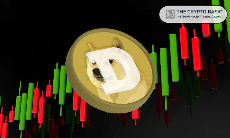 狗狗币黄金交叉或引发大幅波动，或涨幅高达200-300%：详细分析