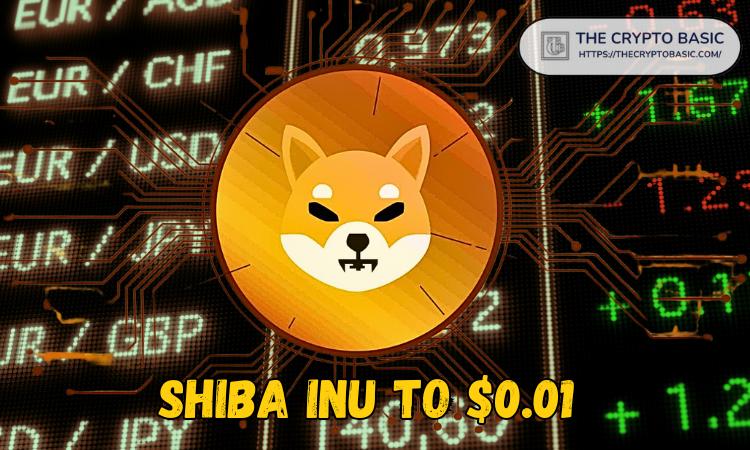 What if Shiba Inu Coin Rises to <img src=