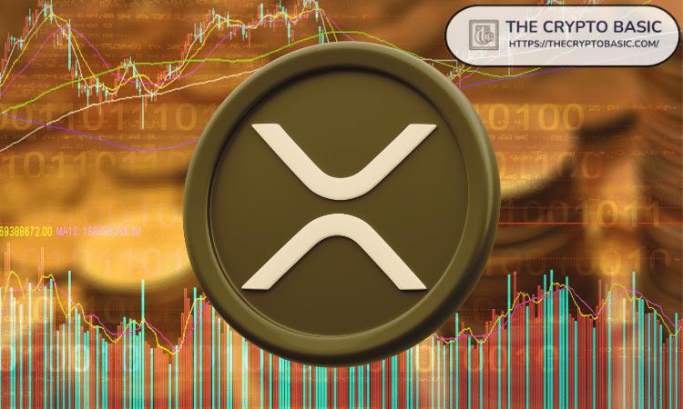 专家称用 3000 美元购买 1000 个 XRP 简直是疯狂的——你很幸运购入便宜货