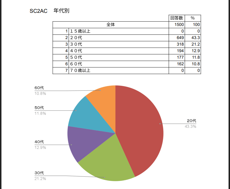 加密货币税收减少或将引发日本比特币购买热潮