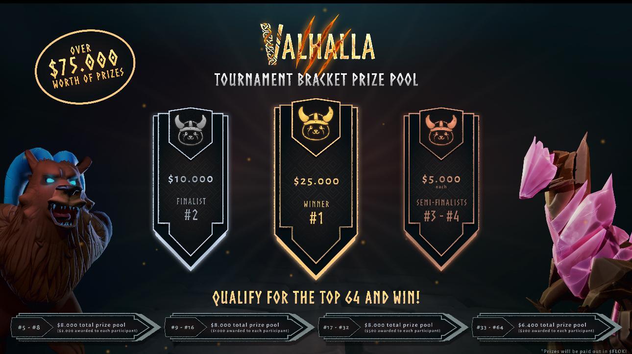 Valhalla Inaugural Tournament with a Prize Pool of Up to ,000