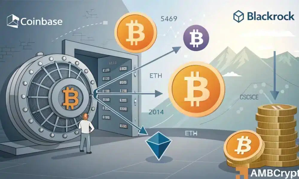 贝莱德抛售 2500比特币和10100以太币 为何让交易员紧张?