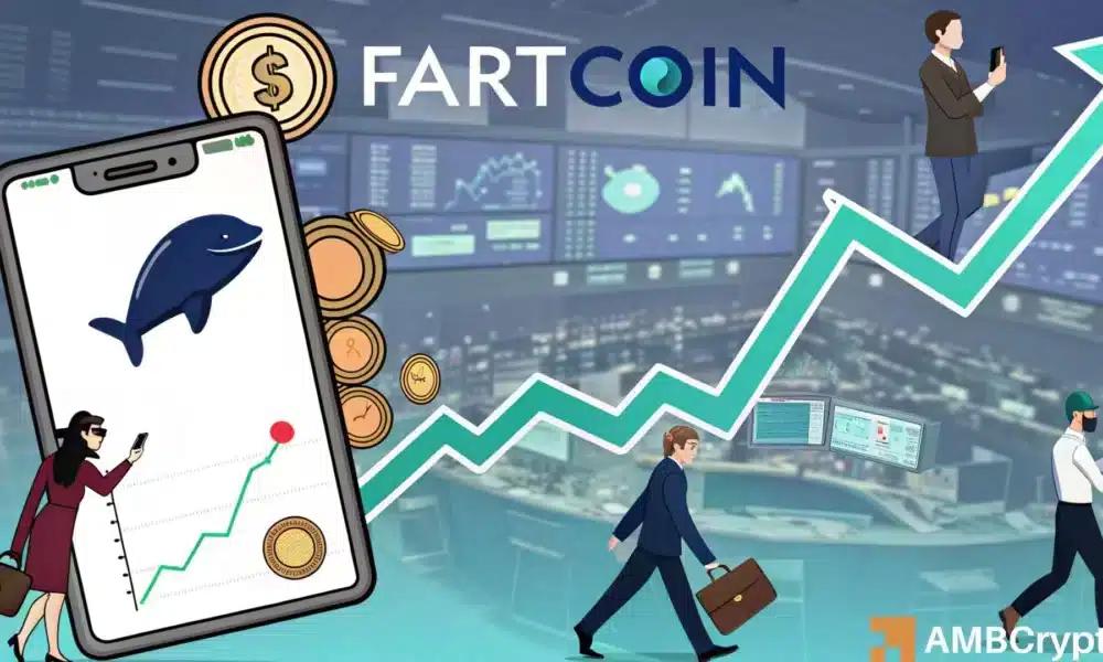 FARTCOIN价格飙涨28%,预计将冲击1.3美元,但多头需保持…