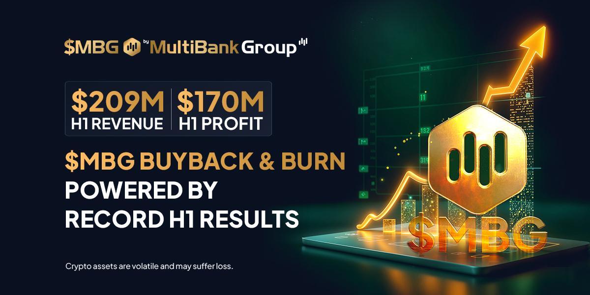 MultiBank Group\
